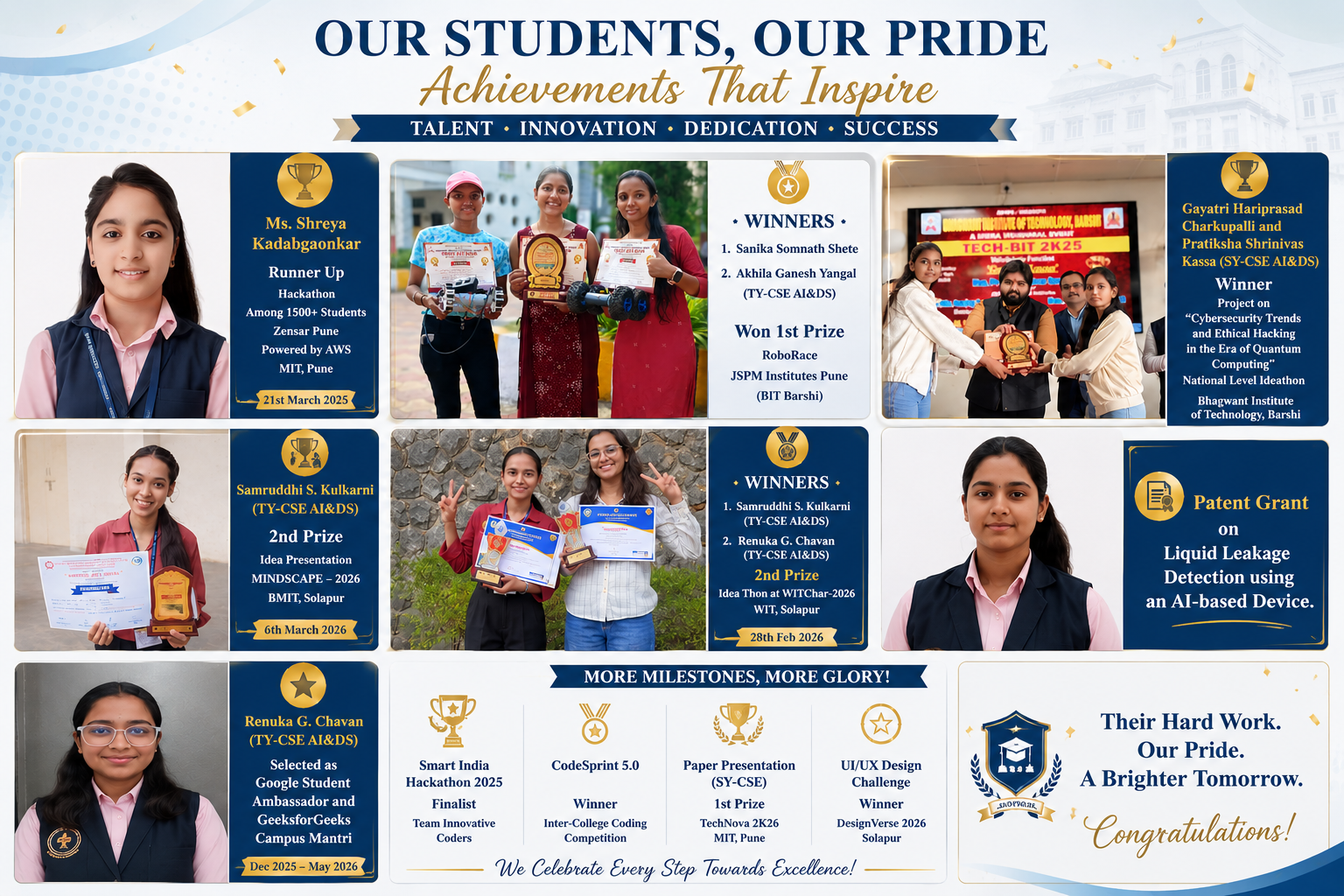 CSE (AI&DS) Student Achievements 2025-26 Page 1